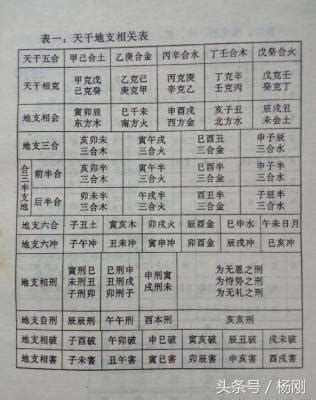 爐中火2024|八字納音五行解析——爐中火